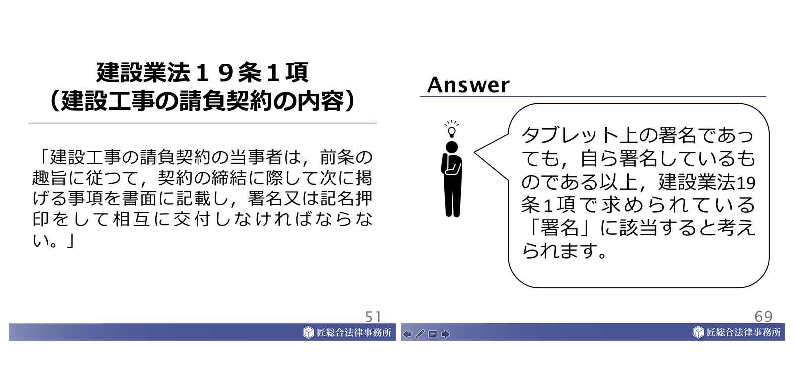 建設業法19条1項の条文から、ダブレット上での電子的な「手書きサイン」による電子契約を合法とする解釈