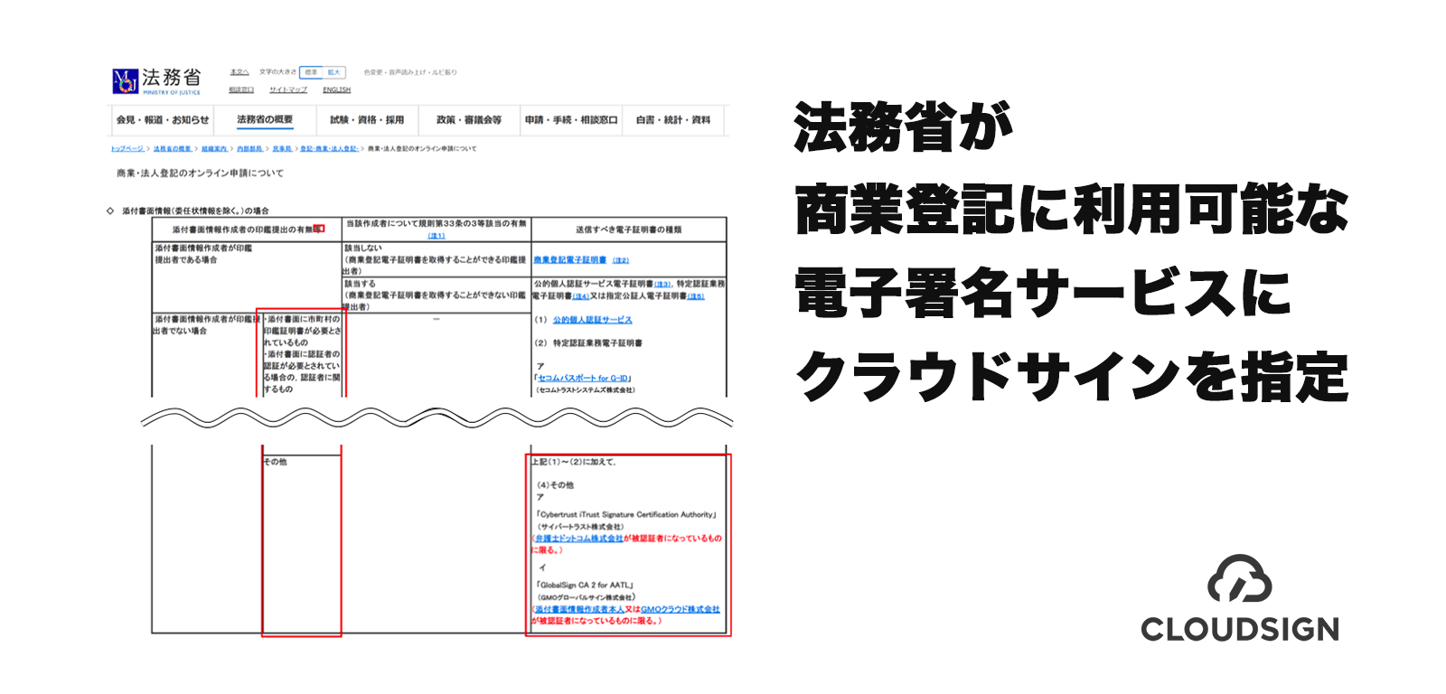 法務省が商業登記に利用可能な電子署名サービスにクラウドサインを指定 クラウドサイン